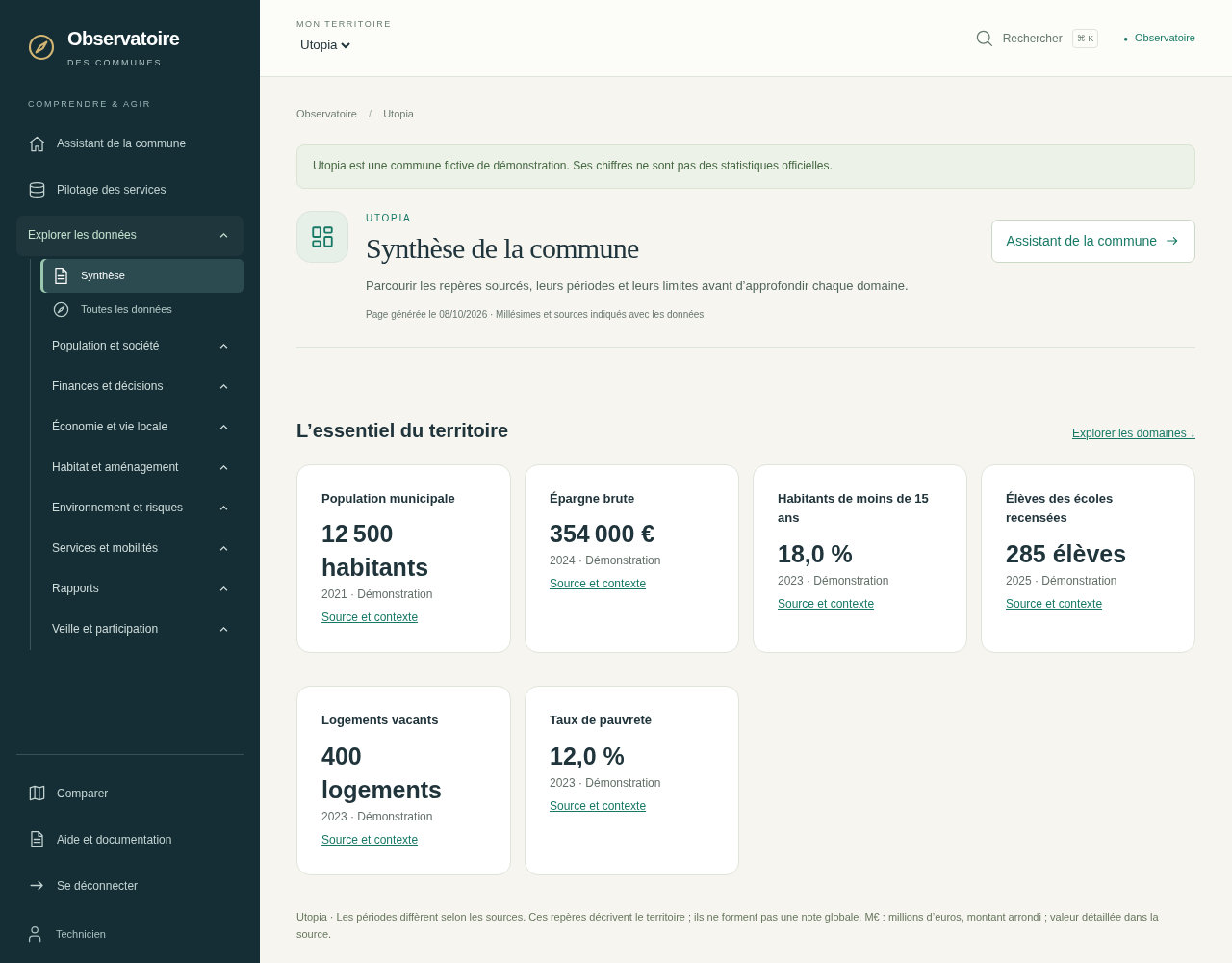 Capture de l’Observatoire : la synthèse d’Utopia présente les indicateurs de la commune, leurs sources et les accès à l’assistant et au pilotage.